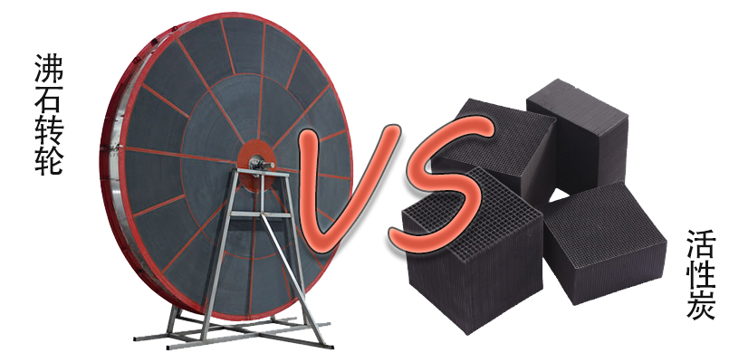 沸石轉(zhuǎn)輪和活性炭那個(gè)吸附VOCs更好？好在哪里？